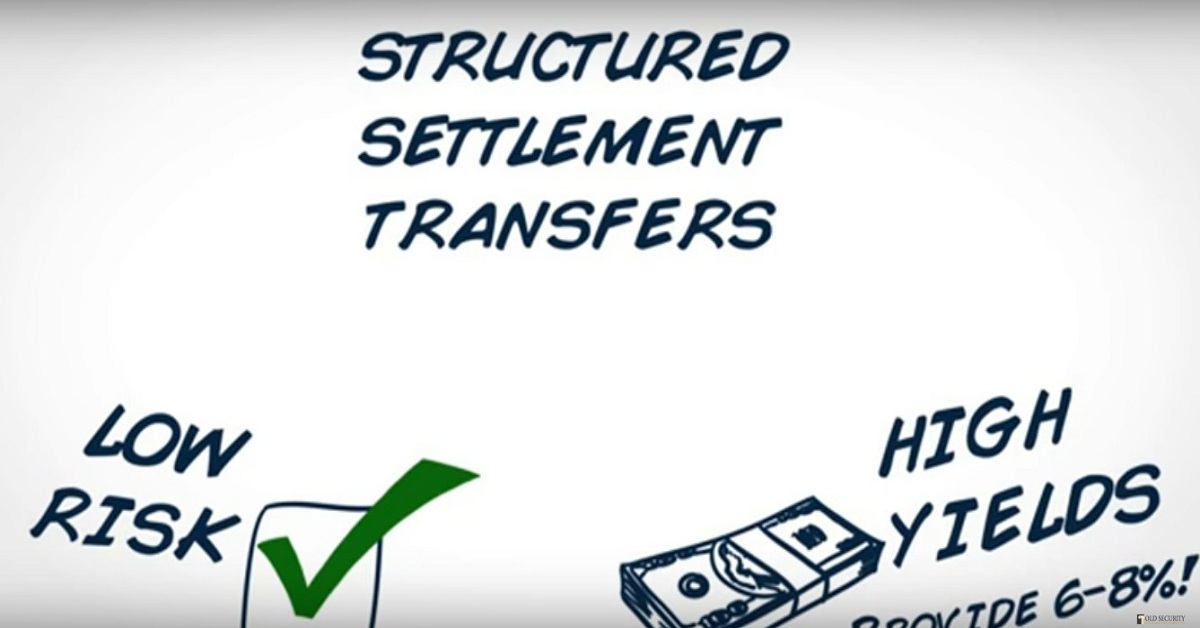 Sell a structured settlement